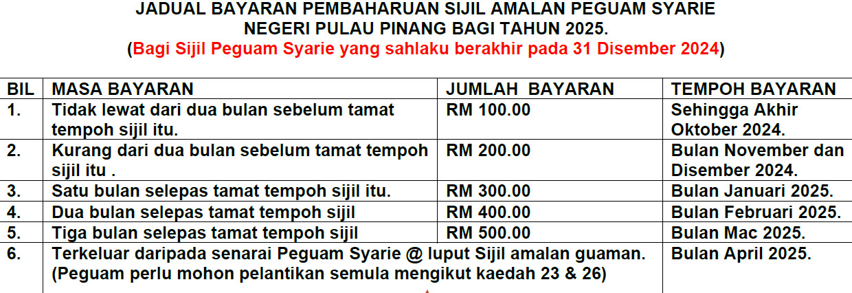 jadual