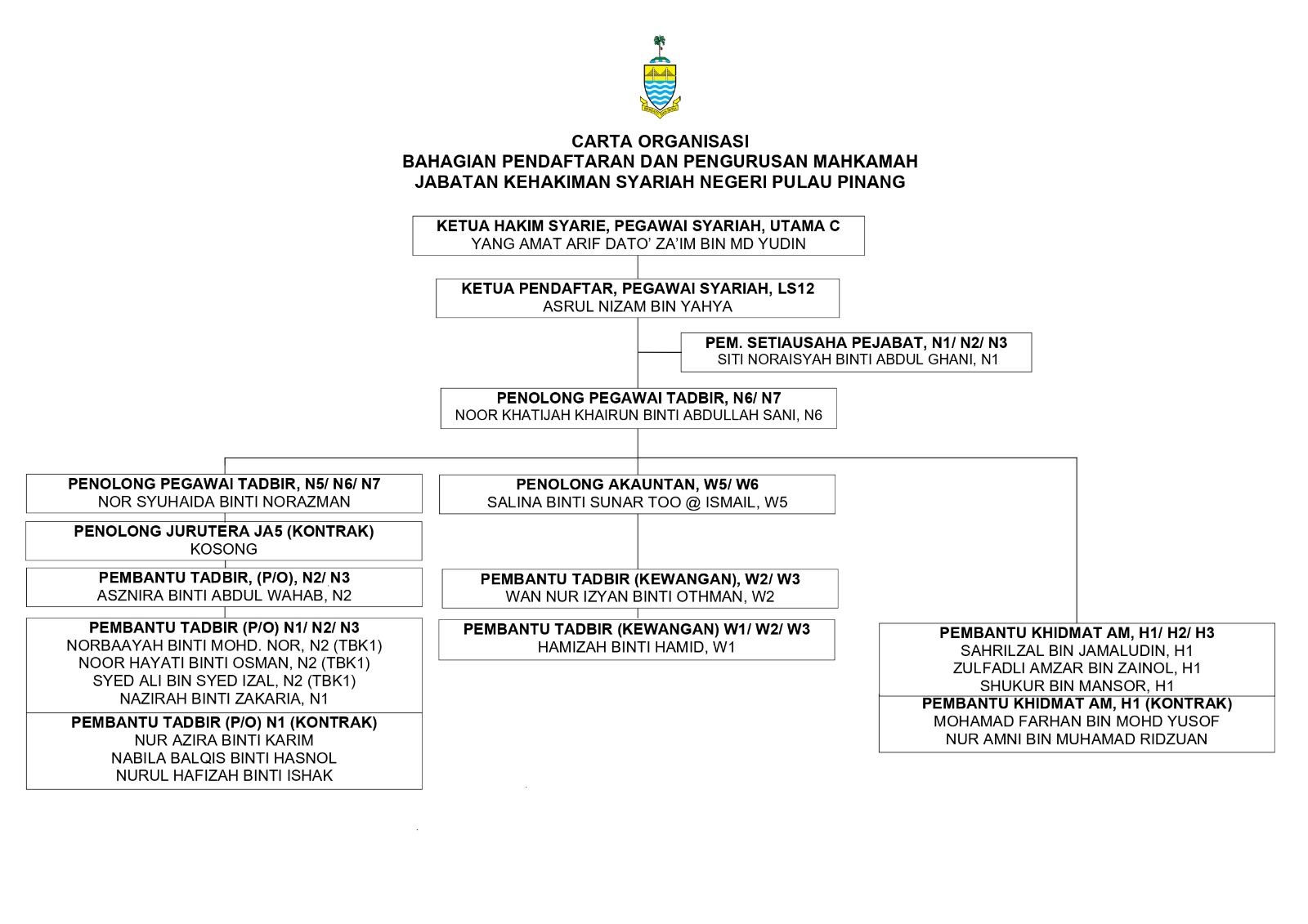 CARTA BPSM SSPA 2026 page 0001.jpg