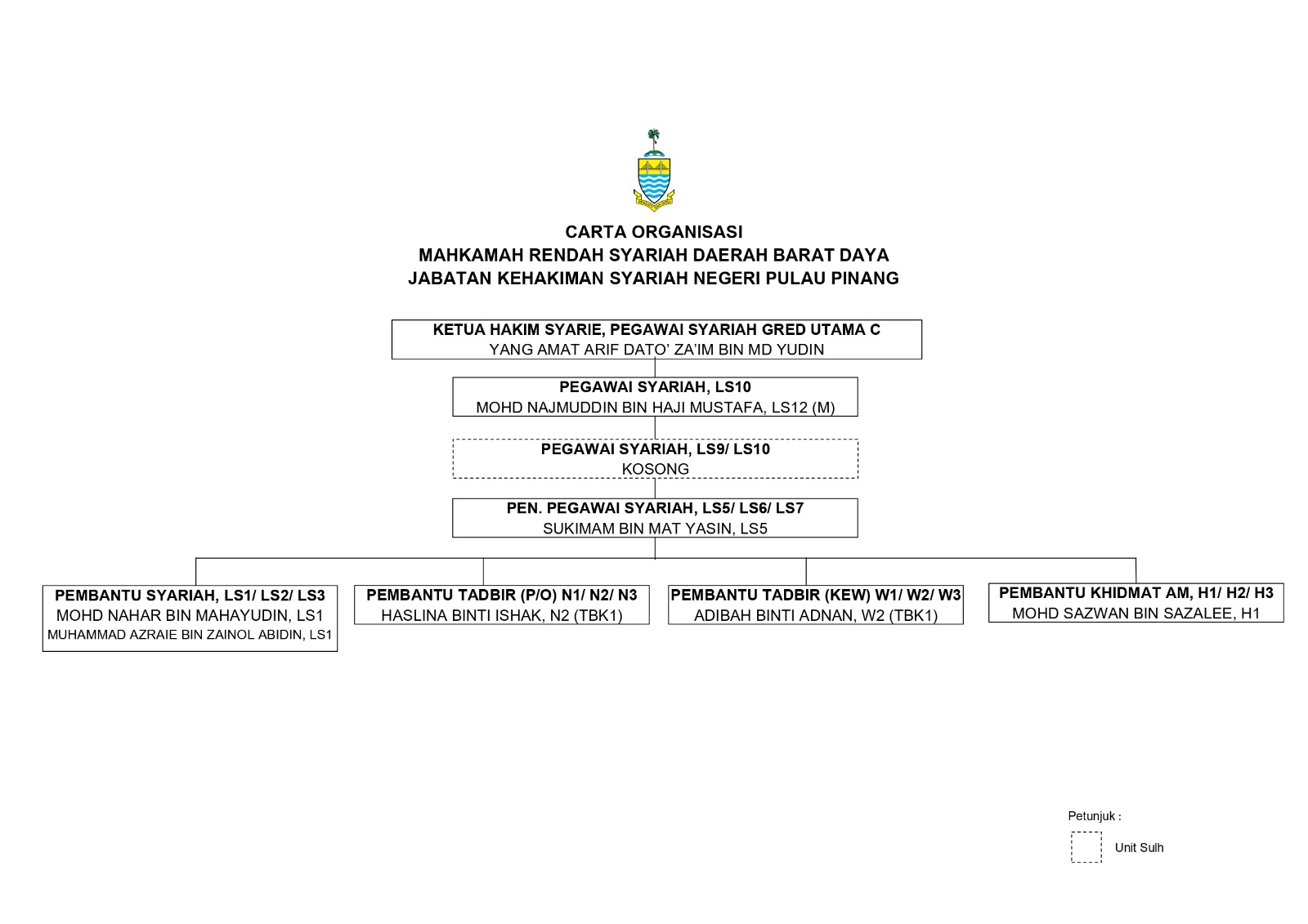 CARTA MRS DBD SSPA 2026 page 0001.jpg