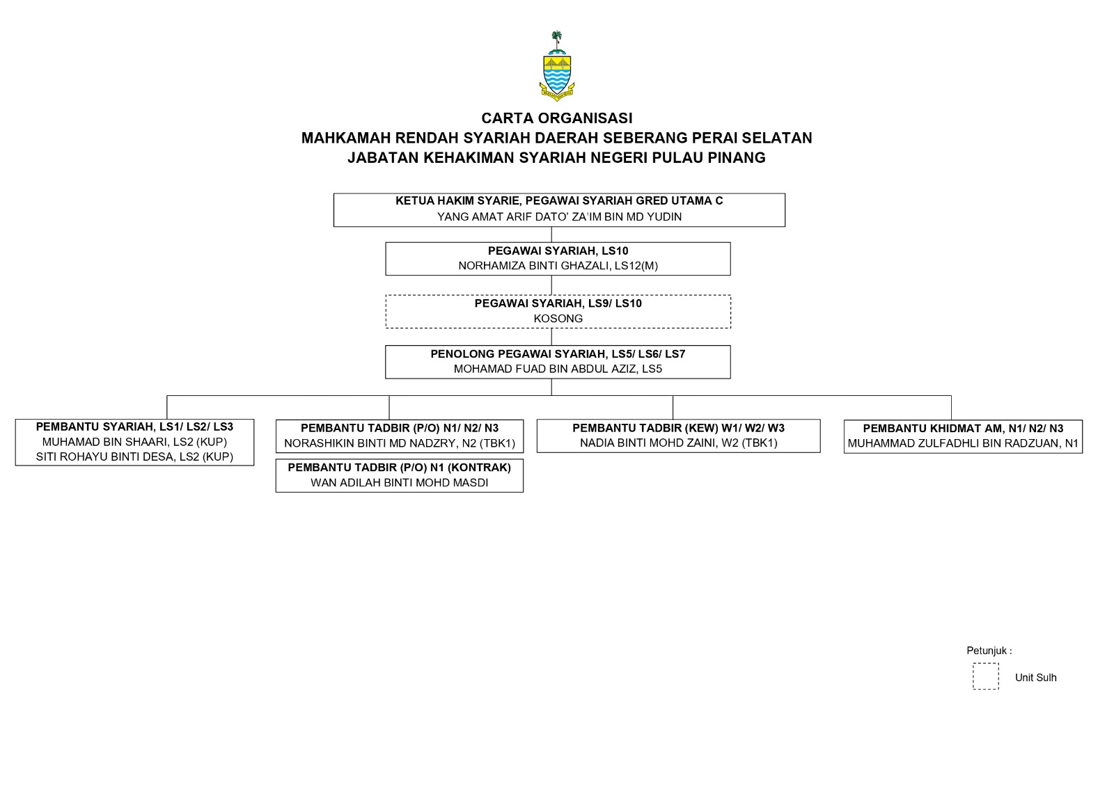 CARTA MRS SPS SSPA 2026 page 0001.jpg