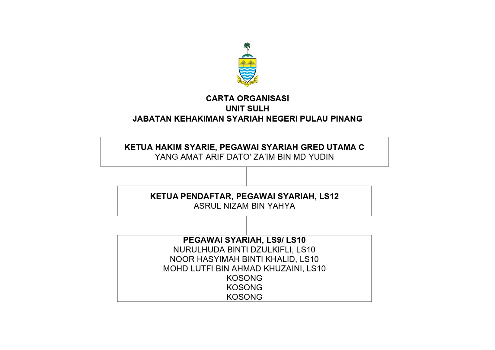 CARTA SULH SSPA 2026 page 0001.jpg